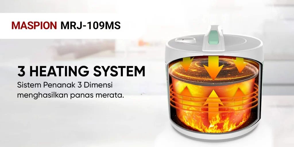 Maspion MRJ-109MS 1.2L
