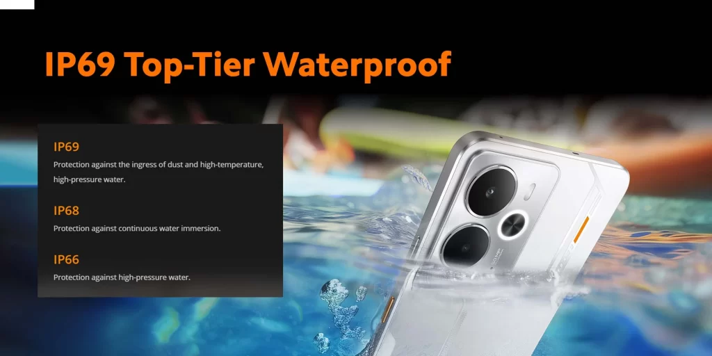 IP66, IP68, dan IP69