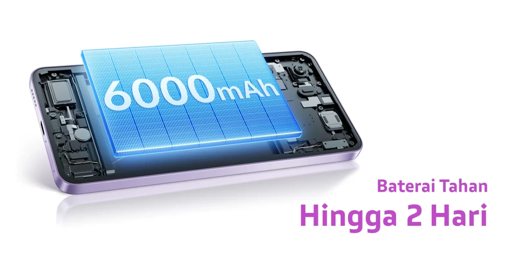 Kapasitas Baterai 6000mAh