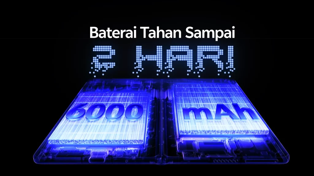 Baterai kapasitas 6000mAh
